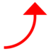 Right Arrow Curving Up