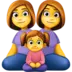 Family: Woman, Woman, Girl