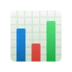 Bar Chart