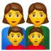 Family: Woman, Woman, Girl, Boy