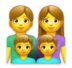 Family: Man, Woman, Boy, Boy