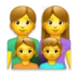 Family: Man, Woman, Girl, Boy