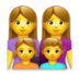 Family: Woman, Woman, Girl, Boy
