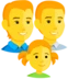 Family: Man, Man, Girl