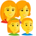Family: Woman, Woman, Girl, Boy