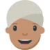 Person Wearing Turban