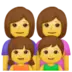 Family: Woman, Woman, Girl, Boy