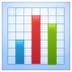 Bar Chart