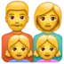 Family: Man, Woman, Girl, Girl