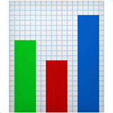 bar-chart Emoji apple