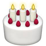 Birthday Cake Emoji on Apple macOS and iOS iPhones