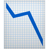 Chart Decreasing Emoji on Apple macOS and iOS iPhones