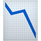 chart-decreasing Emoji apple