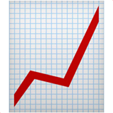 chart-increasing Emoji apple