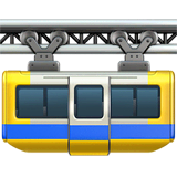 Suspension Railway Emoji on Apple macOS and iOS iPhones
