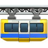 suspension-railway Emoji apple