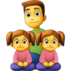 👨‍👧‍👧 Familia con un padre y dos hijas Emoji en Facebook
