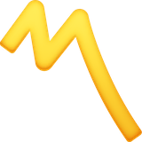 part-alternation-mark Emoji facebook