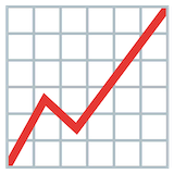 chart-increasing Emoji google