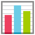 📊 Bar Chart Emoji on HTC Phones