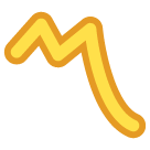 part-alternation-mark Emoji htc