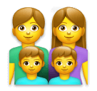 Family: Man, Woman, Boy, Boy Emoji on LG Phones