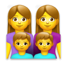 👩‍👩‍👦‍👦 Familia con dos madres y dos hijos Emoji en LG