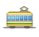 railway-car Emoji lg