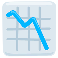 📉 Chart Decreasing Emoji in Messenger