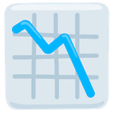 chart-decreasing Emoji messenger