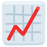 chart-increasing Emoji messenger