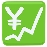 chart-increasing-with-yen Emoji messenger