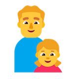 family-man-girl Emoji microsoft