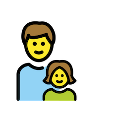 Famiglia con padre e figlia Emoji Openmoji