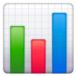 bar-chart Emoji samsung