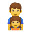 👨‍👧 Familie mit Vater und Tochter Emoji auf Samsung