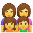 Семья из двух матерей, сына и дочери Эмодзи на телефонах Samsung
