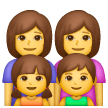 family-woman-woman-girl-boy Emoji samsung