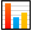 Gráfico de barras Emoji SoftBank