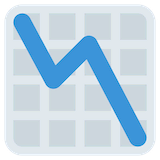 chart-decreasing Emoji twitter