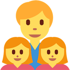 👨‍👧‍👧 Familia con un padre y dos hijas Emoji en Twitter