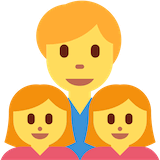 family-man-girl-girl Emoji twitter
