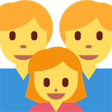 family-man-man-girl Emoji twitter