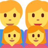 family-man-woman-girl-girl Emoji twitter
