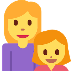 👩‍👧 Famiglia con madre e figlia Emoji su Twitter