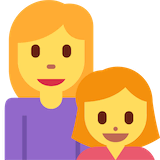 family-woman-girl Emoji twitter