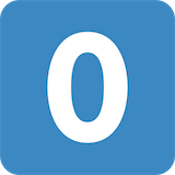 keycap-0 Emoji twitter