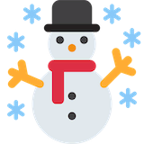 snowman Emoji twitter