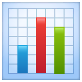bar-chart Emoji whatsapp