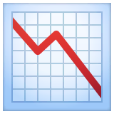 chart-decreasing Emoji whatsapp